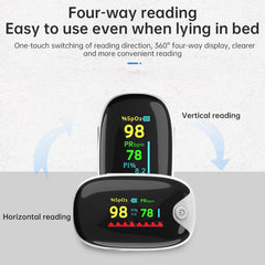 Reusable Lightweight Finger Pulse Oximeter For Outdoor Enthusiasts