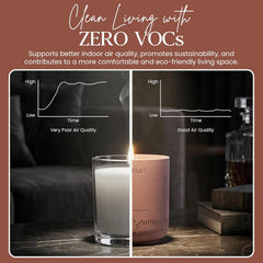 Scent of Nirvana Meditation Candle Aromatherapy Home Fragrance
