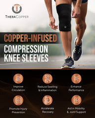 Compression Knee Sleeves Two-Pack Support Workout Protection