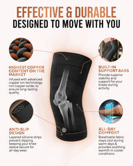 Compression Knee Sleeves Two-Pack Support Workout Protection