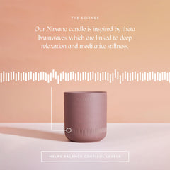 Scent of Nirvana Meditation Candle Aromatherapy Home Fragrance