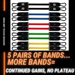 Vertical Jump Trainer Resistance Bands Waist-Heel