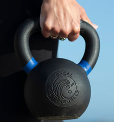 Powder Coated Kettlebell